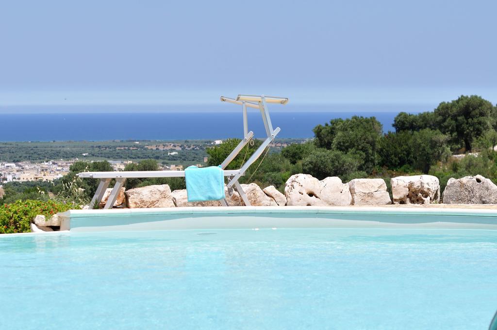 Bauernhof Masseria Spetterrata *